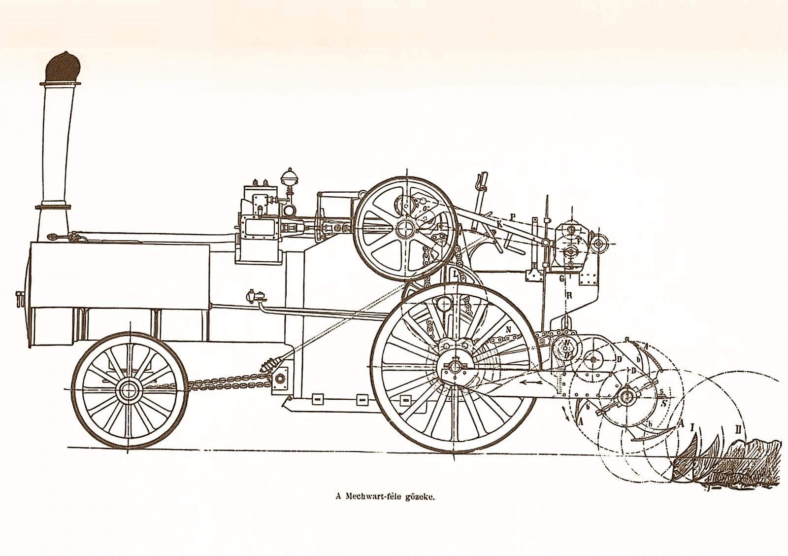 Mechwart-féle „szántógép, gőzeke”